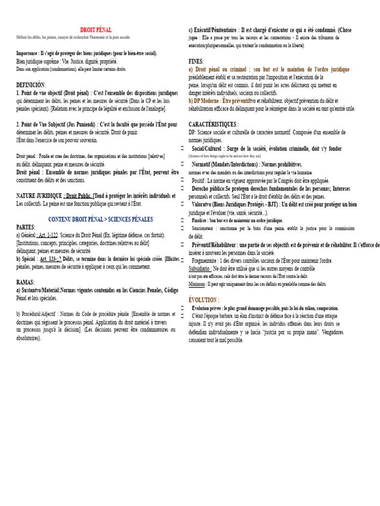 Comprendre le Droit Pénal et ses Fonctions | PDF | Crimes | Crime et ...