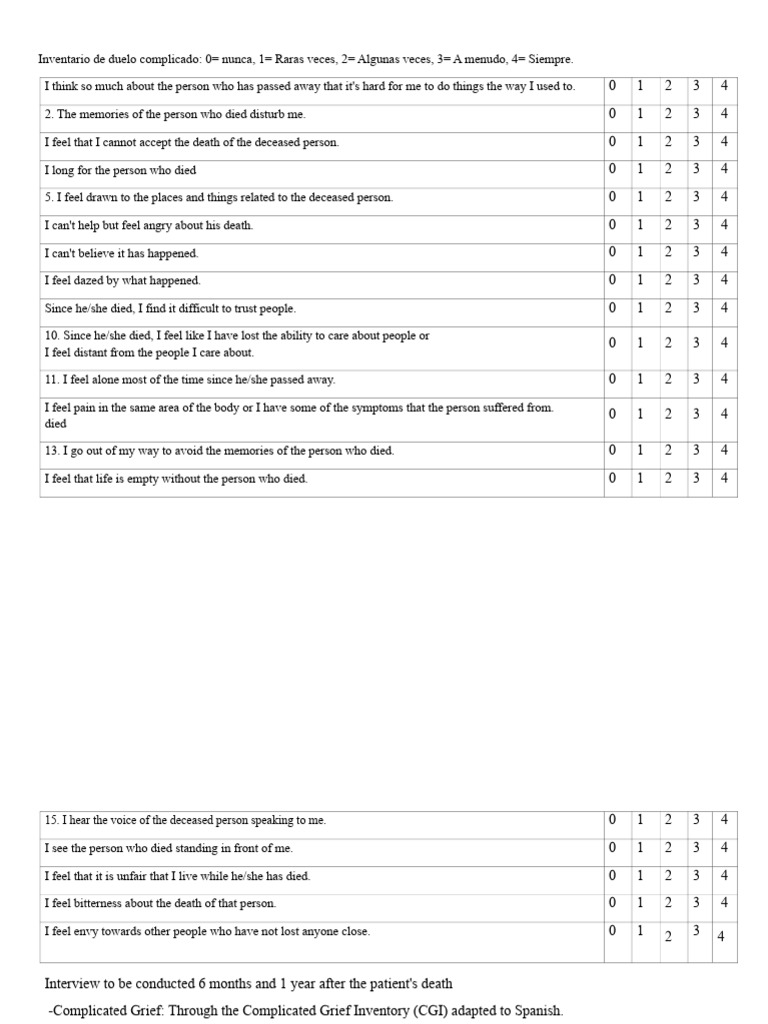 Complicated Grief Inventory in Spanish | PDF | Grief | Diseases And ...
