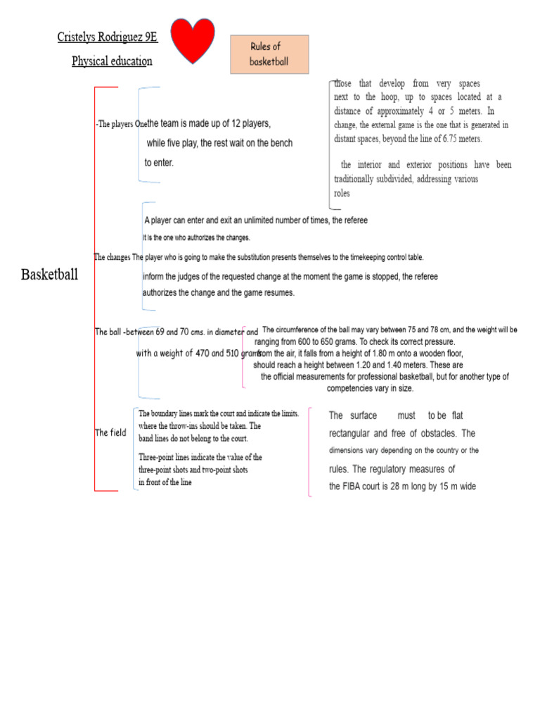key scheme | PDF | Ball Games | Sports