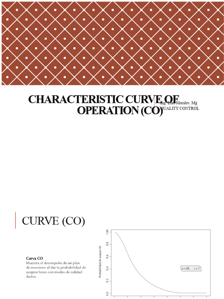 Operating Characteristic Curve (OC) | PDF | Sampling (Statistics ...