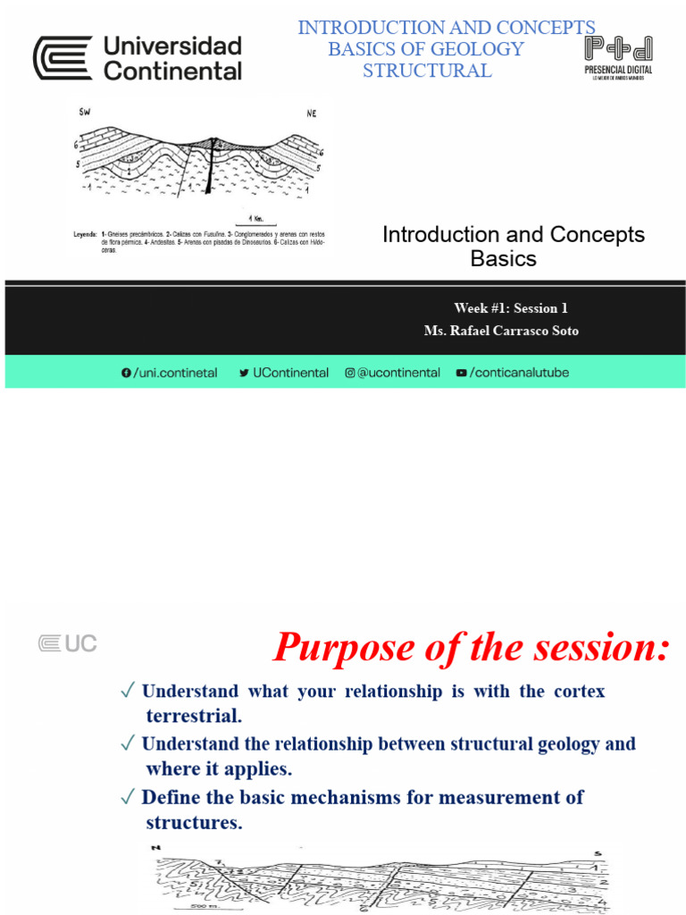 Introduction to Structural Geology Concepts | PDF | Structural Geology ...