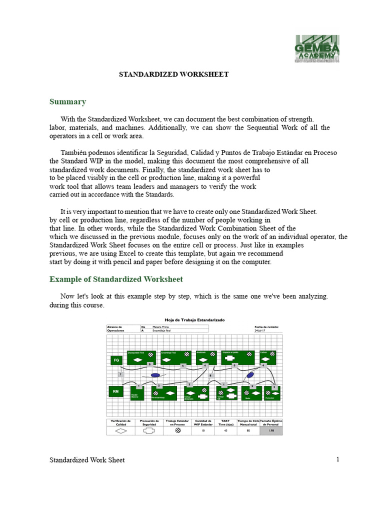 Standardized Work Sheet Guide | PDF