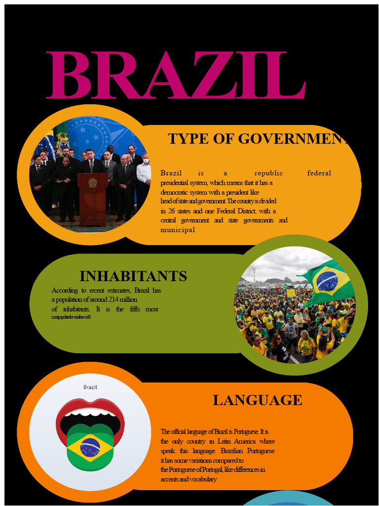 Infographic about Brazil | PDF | Brazil