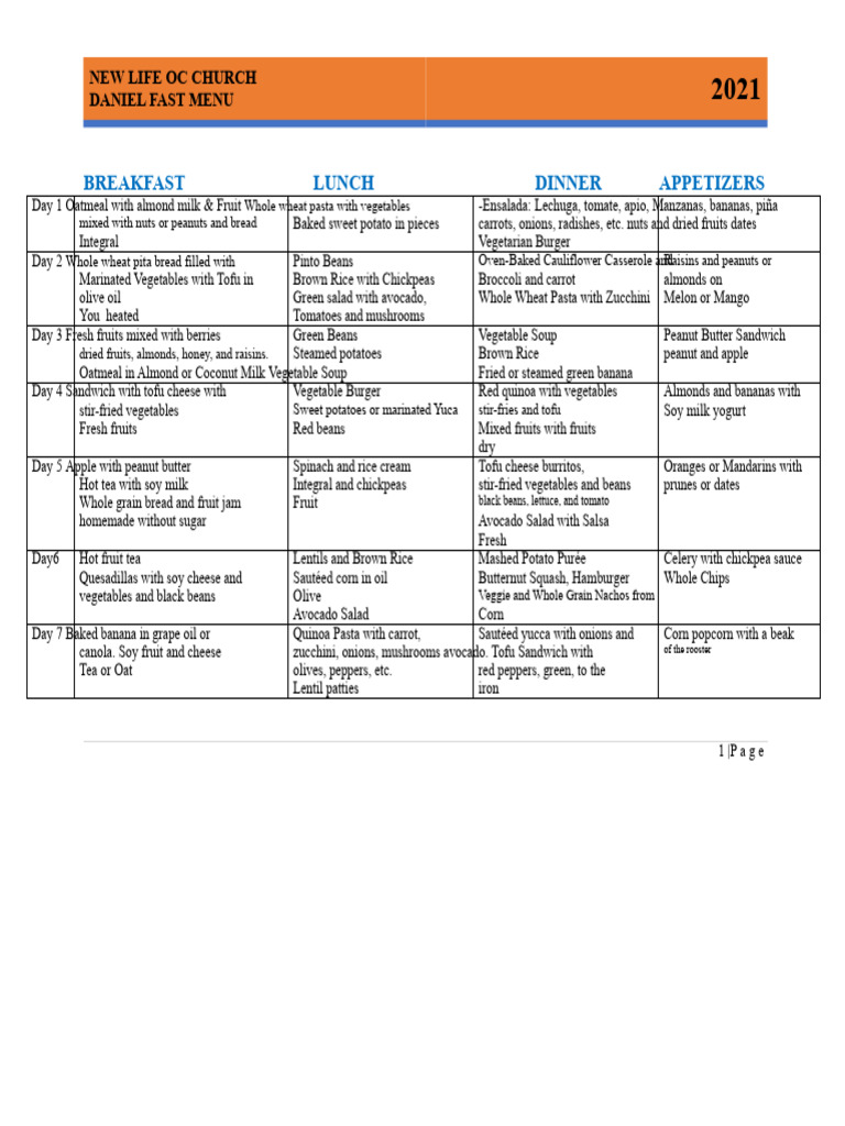 Daniel Fast Menu for New Life OC Church | PDF | Vegetables | Tofu