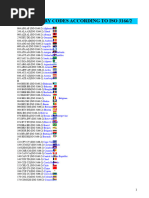List of 2-Letter Country Codes | PDF | Encodings