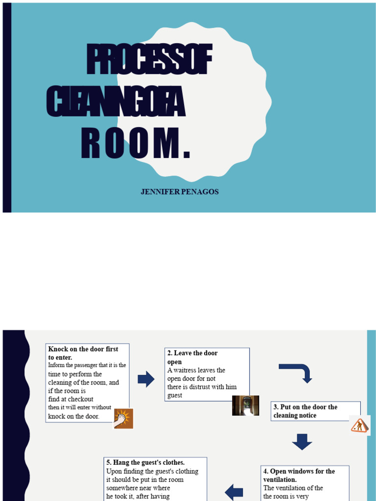 Room Cleaning Process Guide | PDF