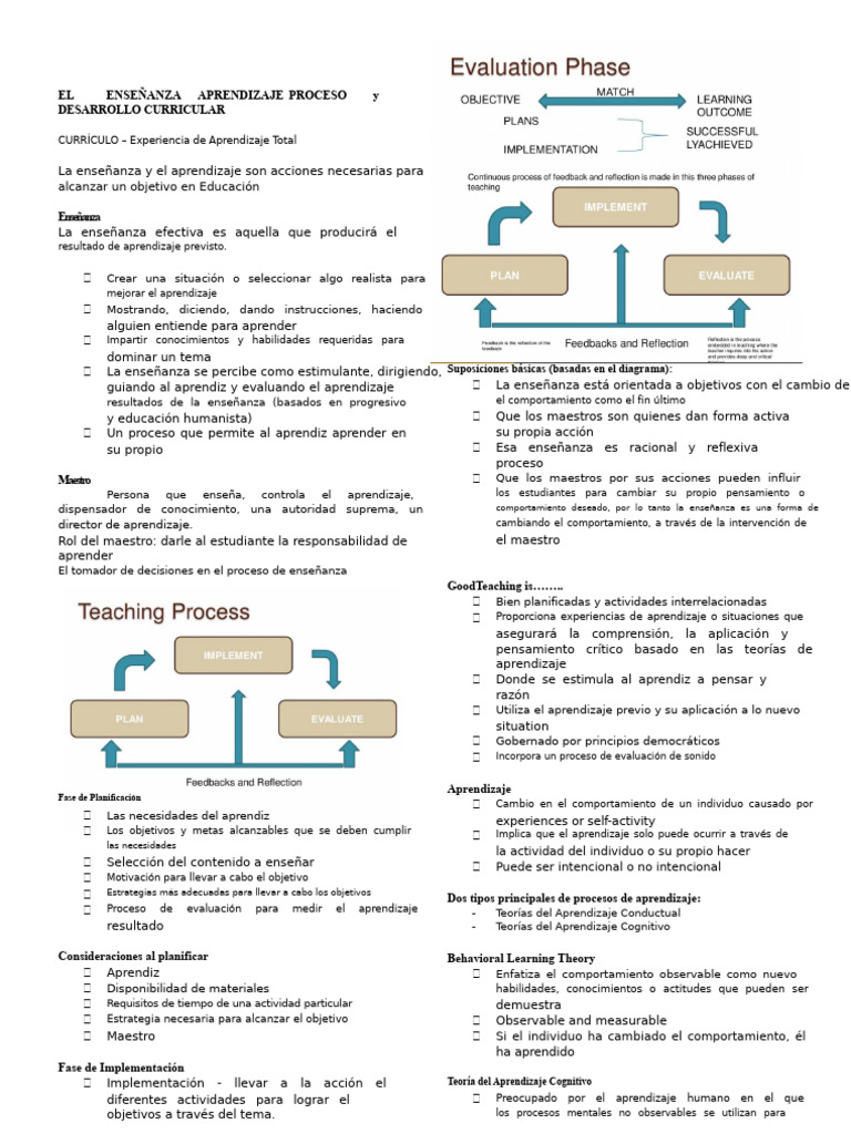 Proceso de Enseñanza y Aprendizaje Efectivo | PDF | Aprendizaje | Enseñando