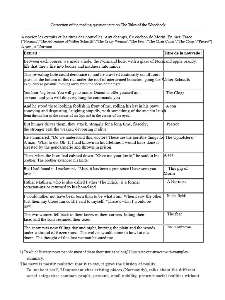 Correction of The Questionnaire Tales of The Bcasse 2014 | PDF