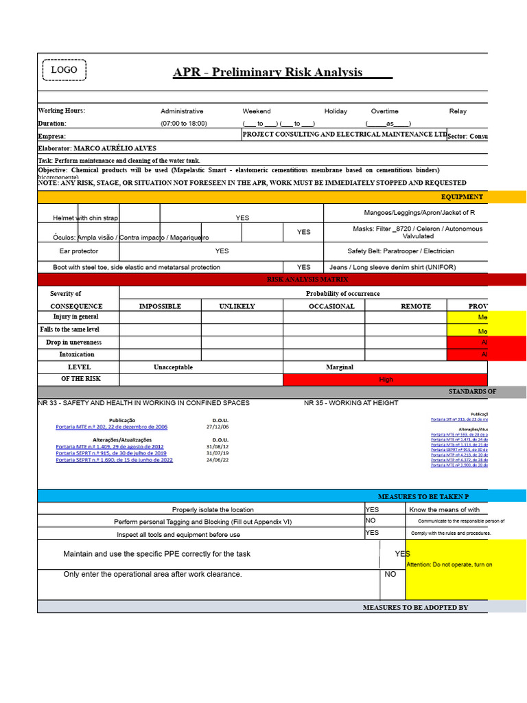 APR - PRELIMINARY RISK ANALYSIS.xls 2 | PDF | Safety