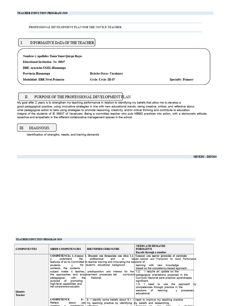 PDP format Tania | PDF | Pedagogy | Learning