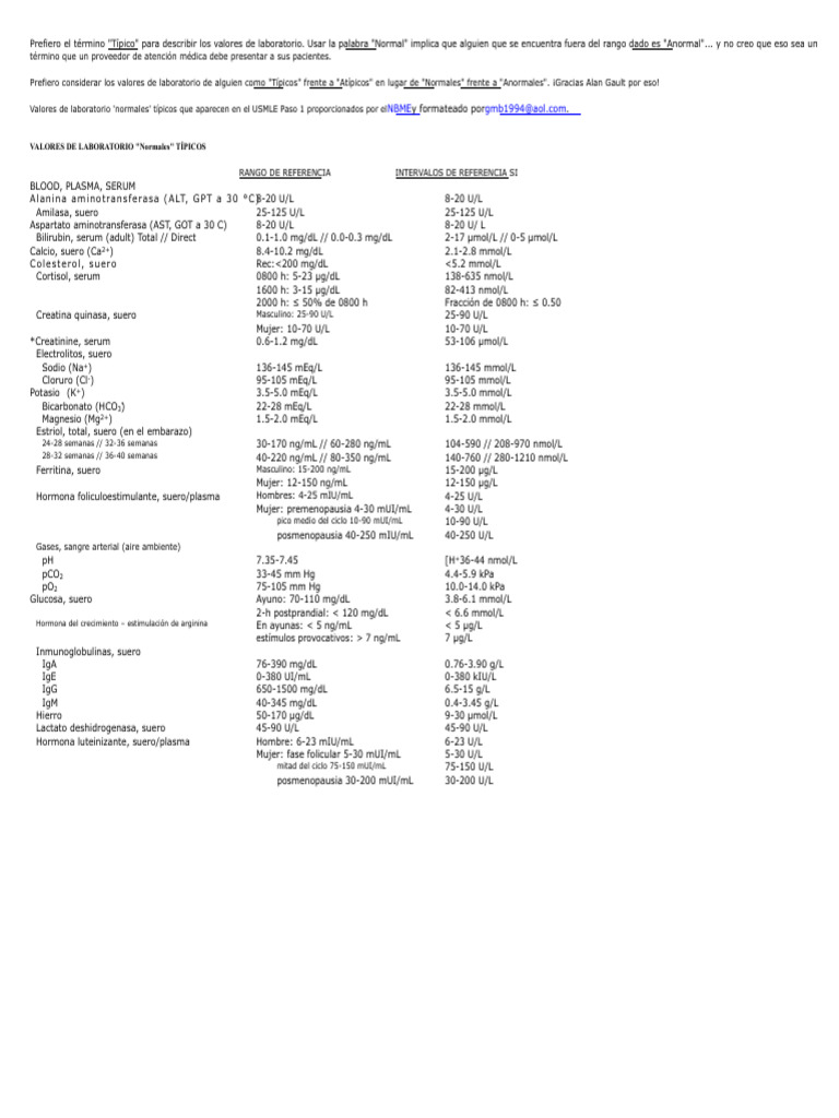 Valores Típicos de Laboratorio USMLE | PDF