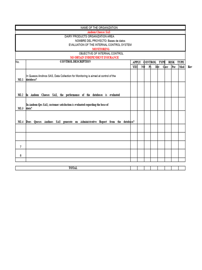 Internal Control Evaluation for Andean Cheeses | PDF | Internal Control ...