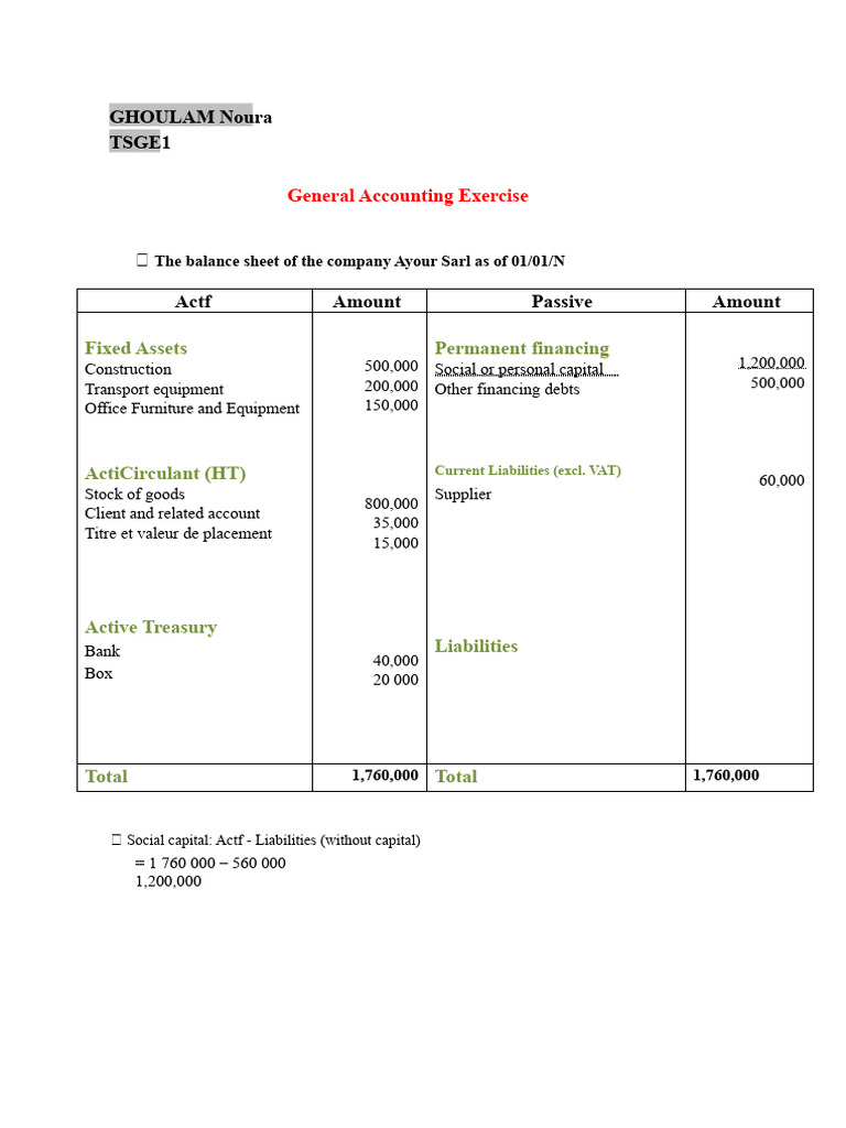 Accounting Exercise | PDF | Debits And Credits | Personal Finance
