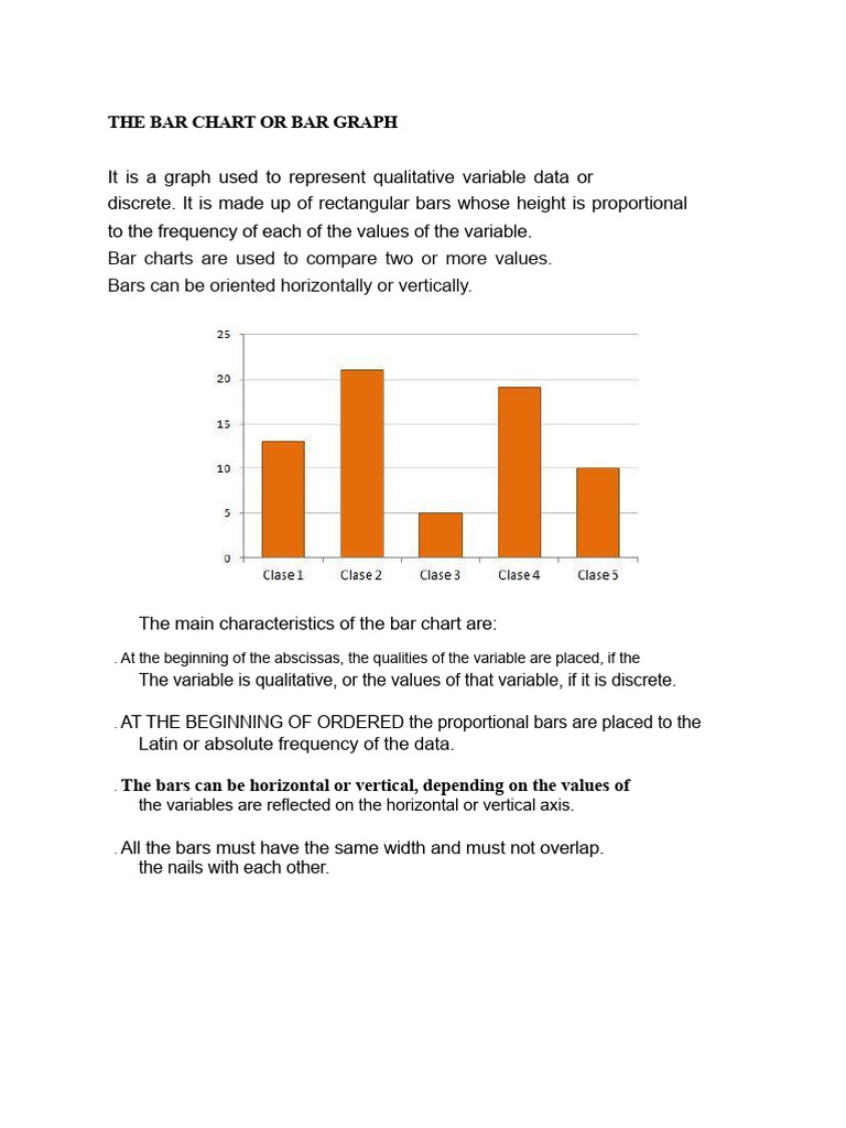 Bar Chart | PDF