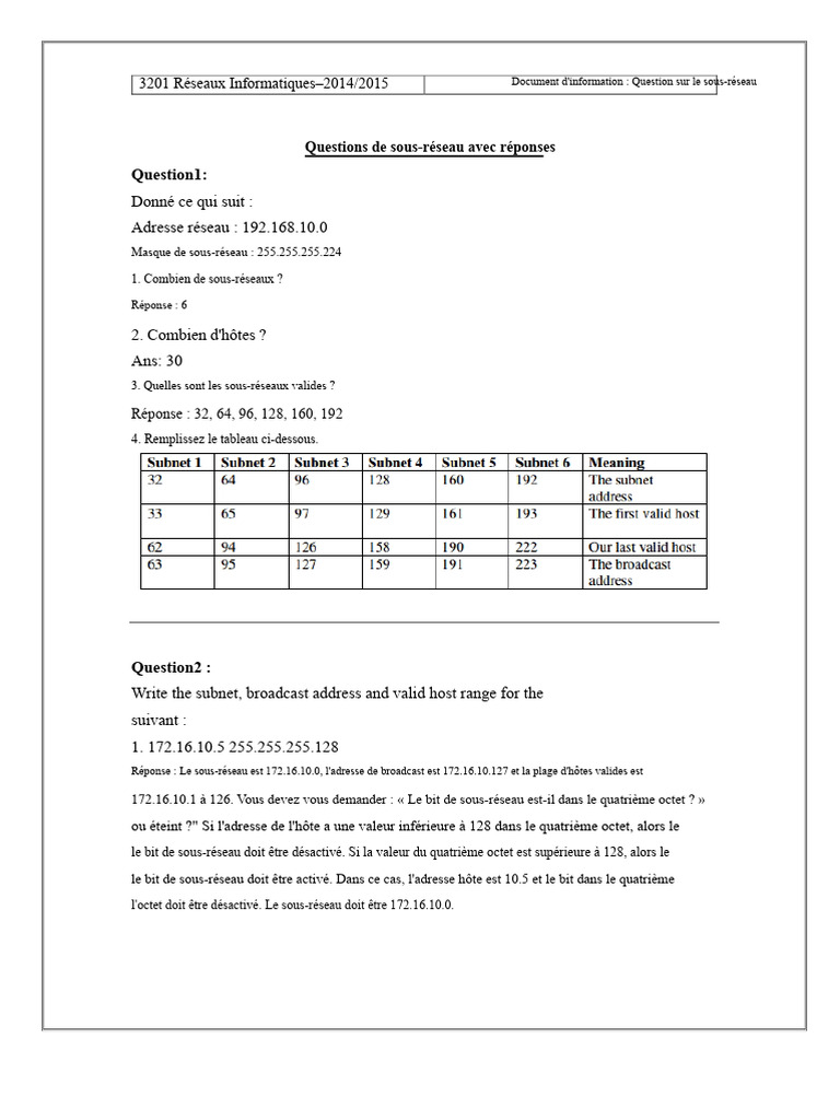 Questions et Réponses sur le Sous-Réseautage | PDF | Adresse IP ...
