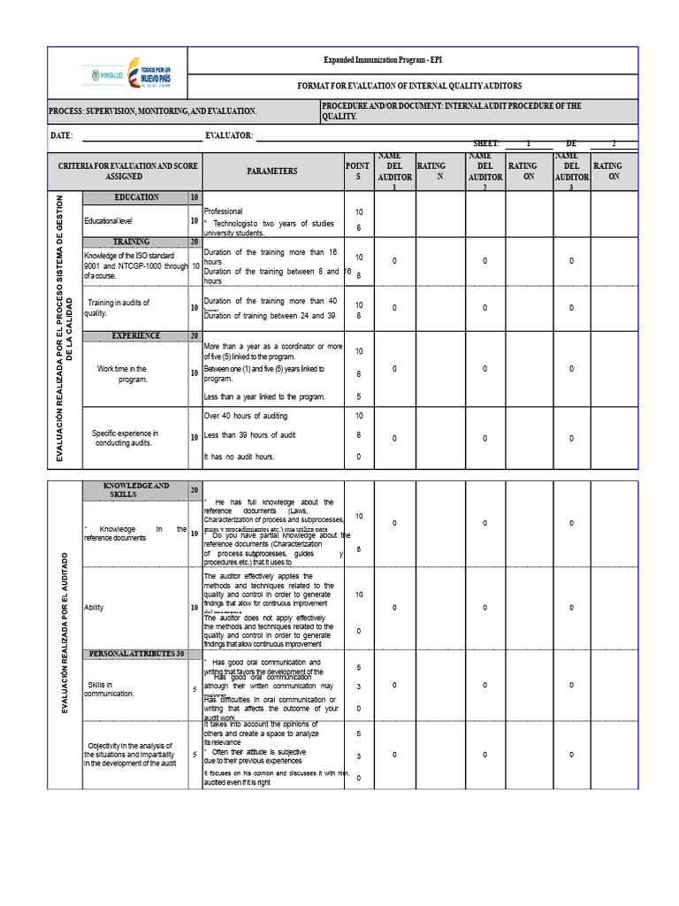 Internal Quality Audit Evaluation Criteria | PDF | Audit | Communication