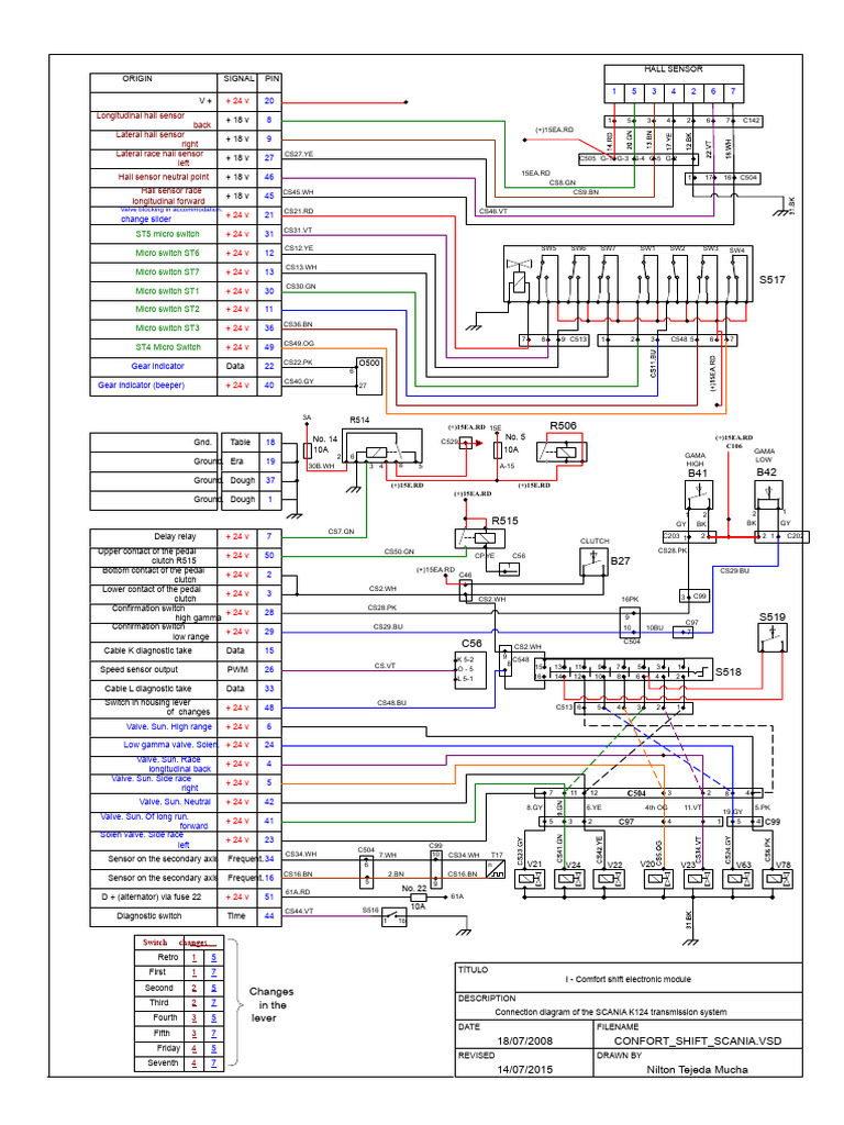 comfort_shift_scania | PDF | Electric Power | Electronics