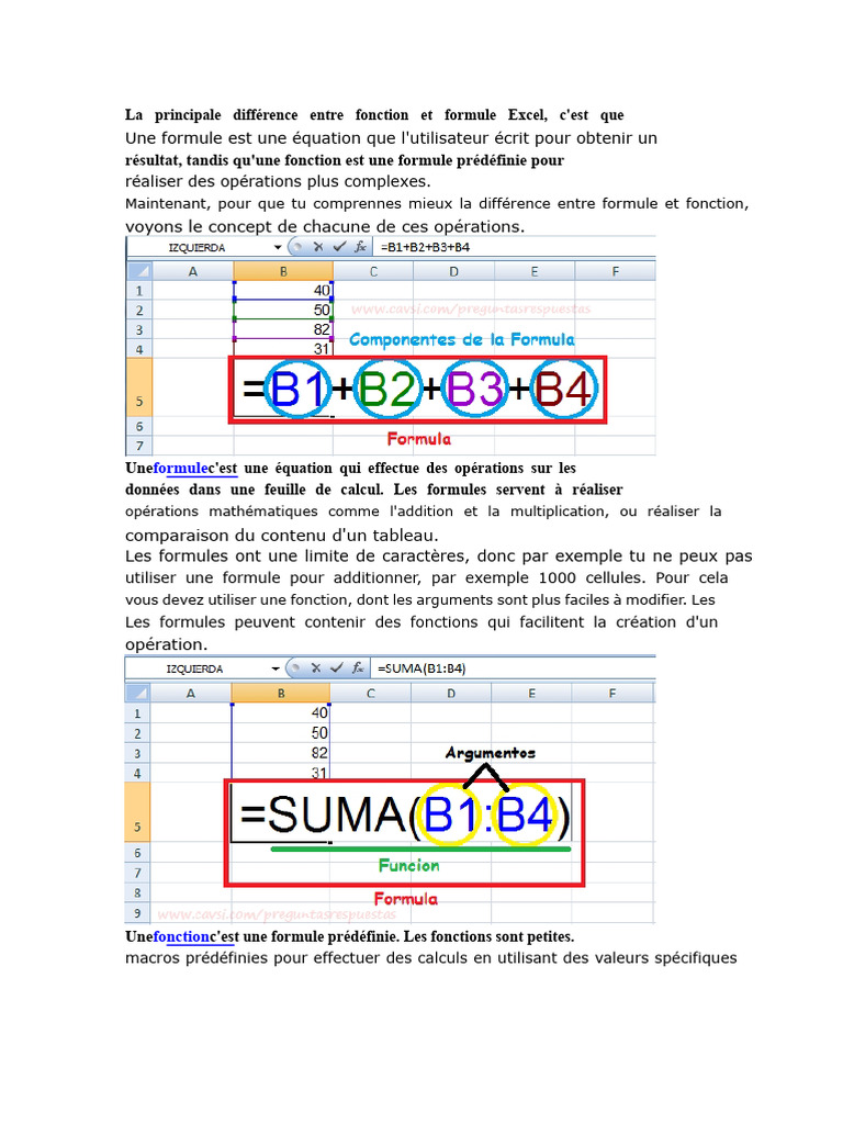 Différences entre formules et fonctions Excel | PDF | Microsoft Excel ...