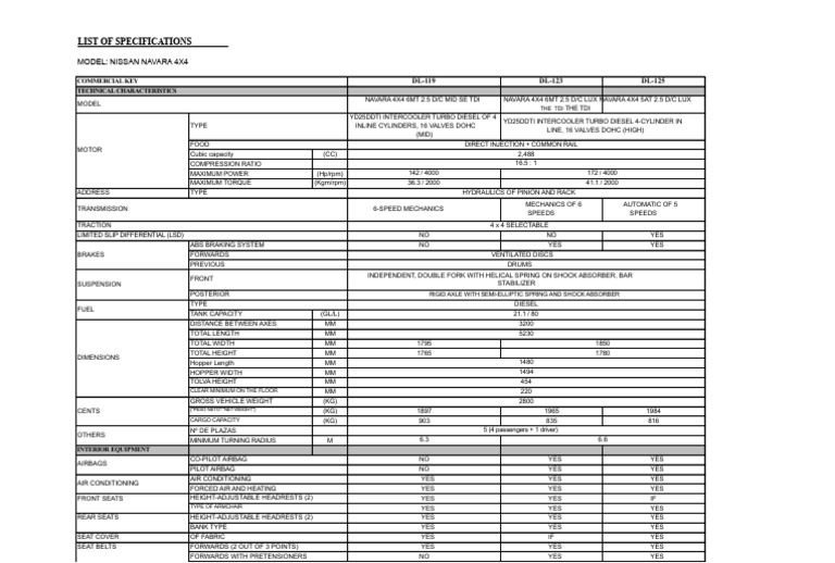 Nissan Navara 4x4 Specifications Guide | PDF | Four Wheel Drive ...