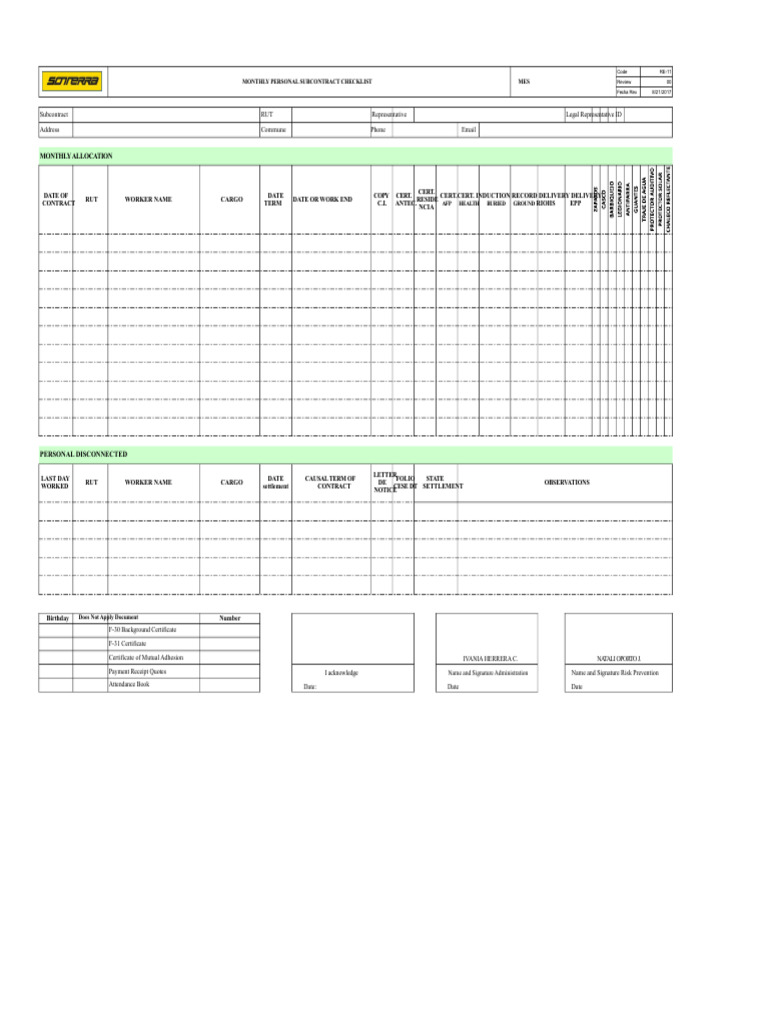 Monthly Personal Subcontract Checklist | PDF | Private Law | Business