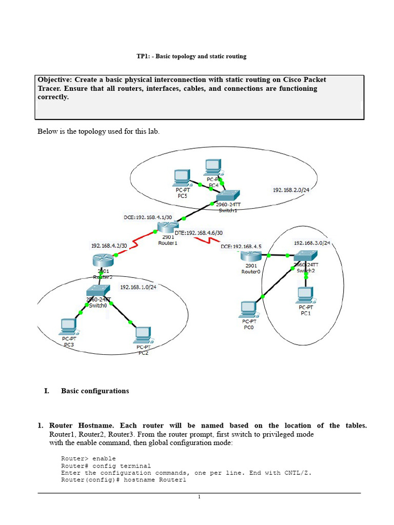 Basic Topology and Static Routing Setup | PDF | Router (Computing ...