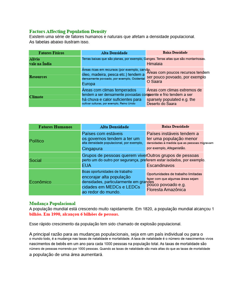 Fatores que Influenciam a Densidade Populacional | PDF | População ...