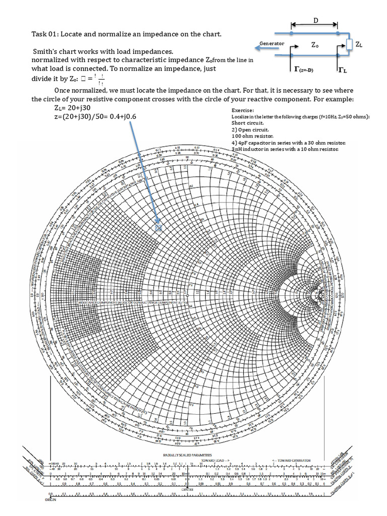 351139-Letter Smith Exercises PDF | PDF | Electrical Impedance ...