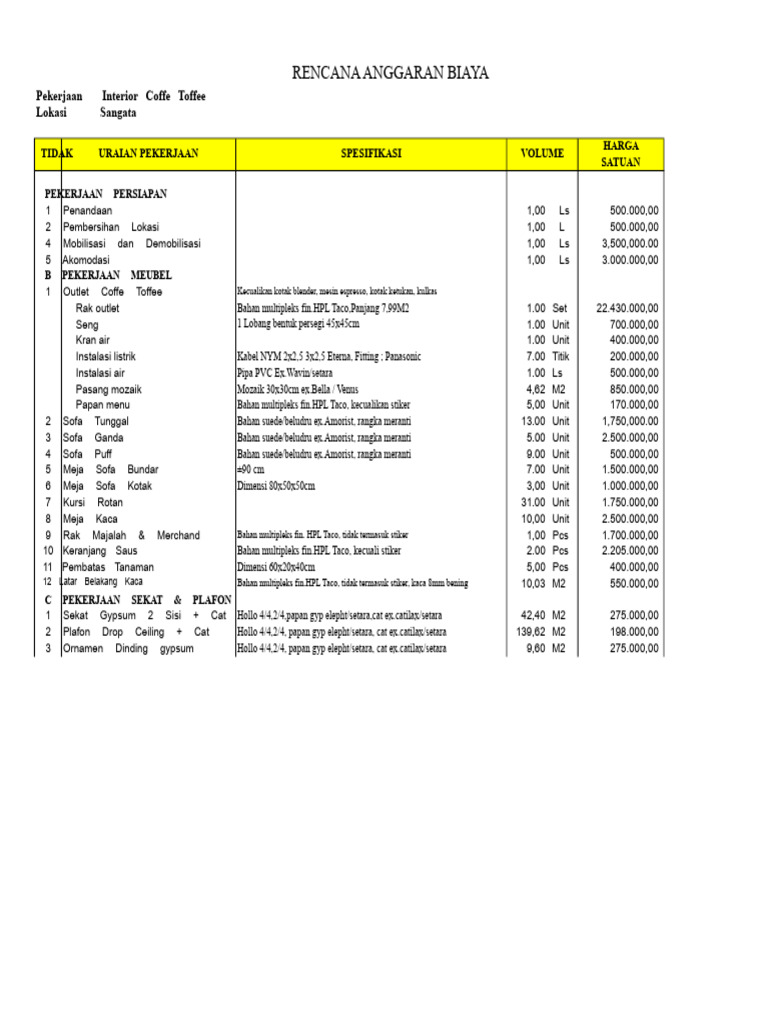 Rab Interior Restoran | PDF