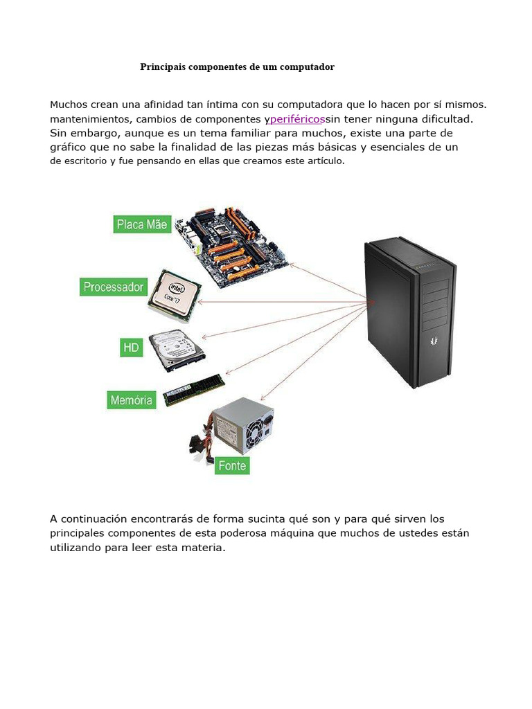 Componentes Principales de Una Computadora | PDF | Almacenamiento de ...