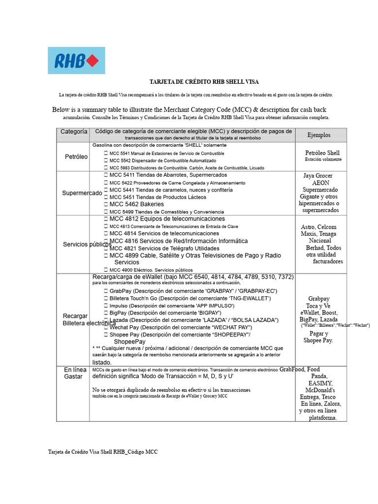 Código MCC Tarjeta Crédito RHB-Shell-Visa | PDF | Supermercado ...