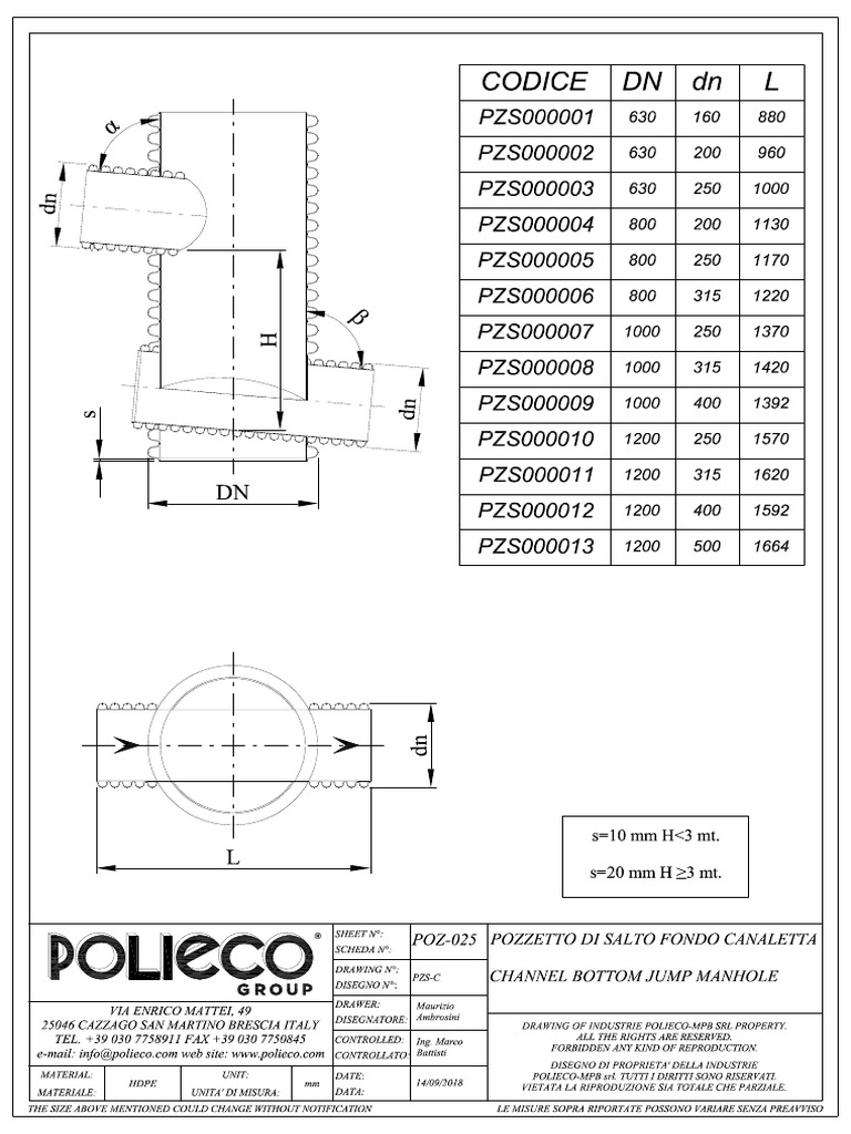 Poz 025 Poz Sal Can | PDF