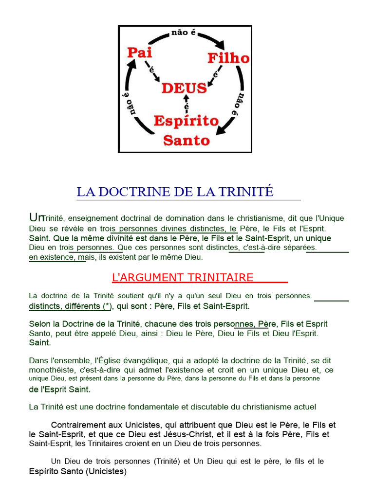 Comprendre la Doctrine de la Trinité | PDF | Trinité | Dieu le Père
