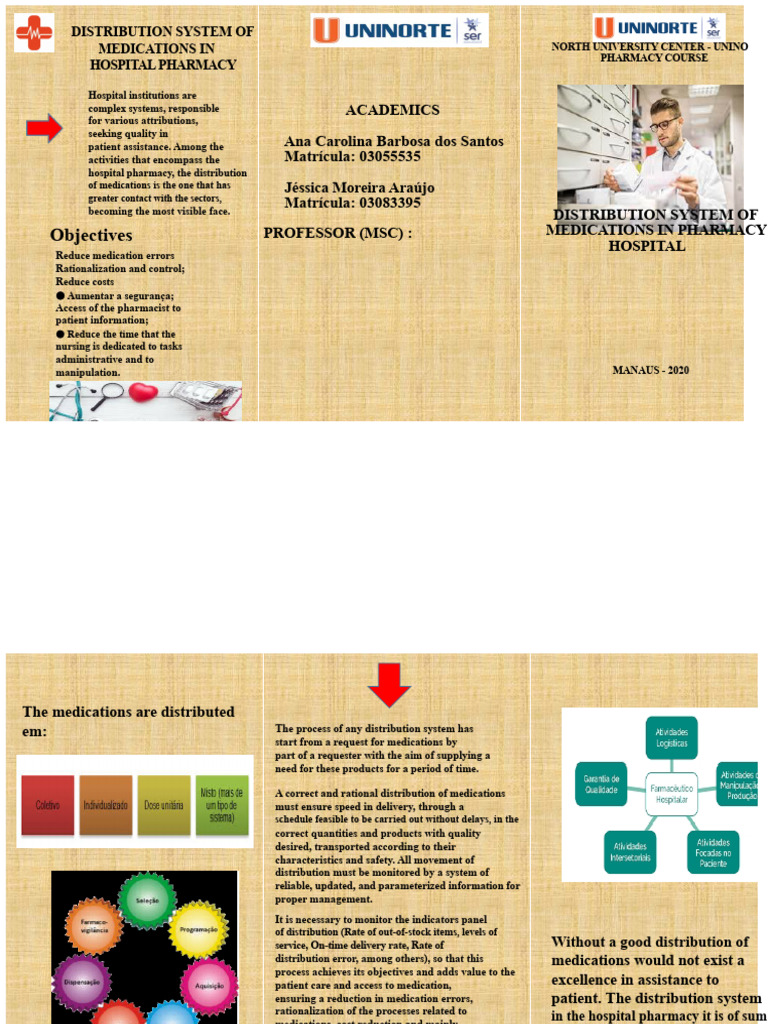 Medication folder | PDF | Pharmacy | Medical Error