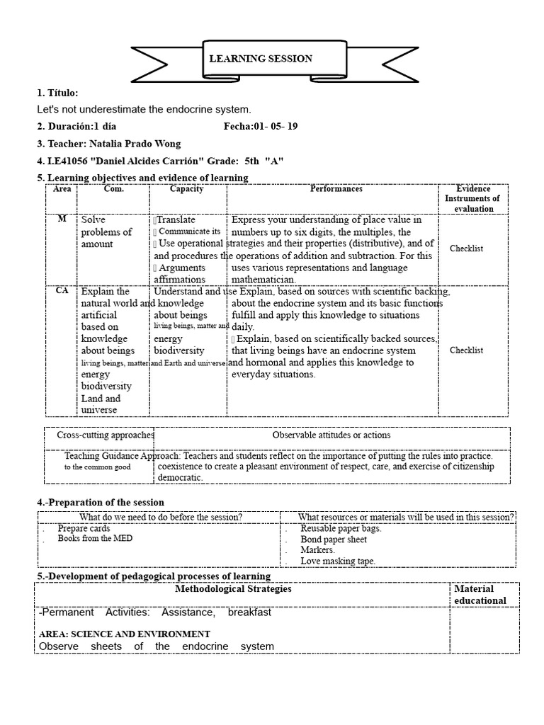 learning session May 01.docx | PDF | Endocrine System | Hormone