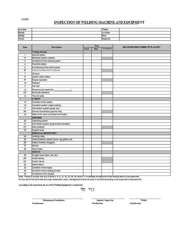 Welding Equipment Inspection Checklist | PDF | Welding | Construction