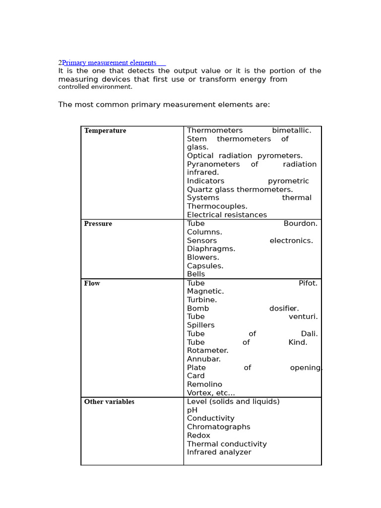 2 Primary Elements of Measurement | PDF | Pressure Measurement | Pressure