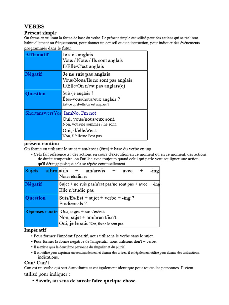 Guide des temps verbaux en anglais | PDF | Grammaire anglaise | Verbe