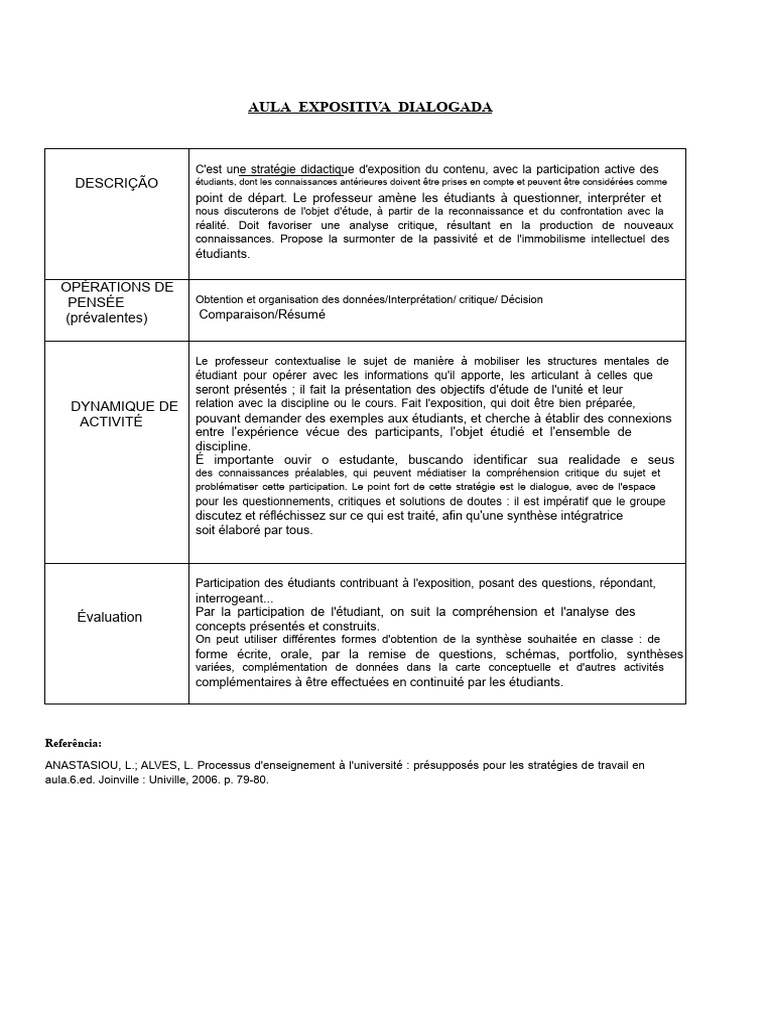 Stratégie d'Aula Expositive Dialoguée | PDF
