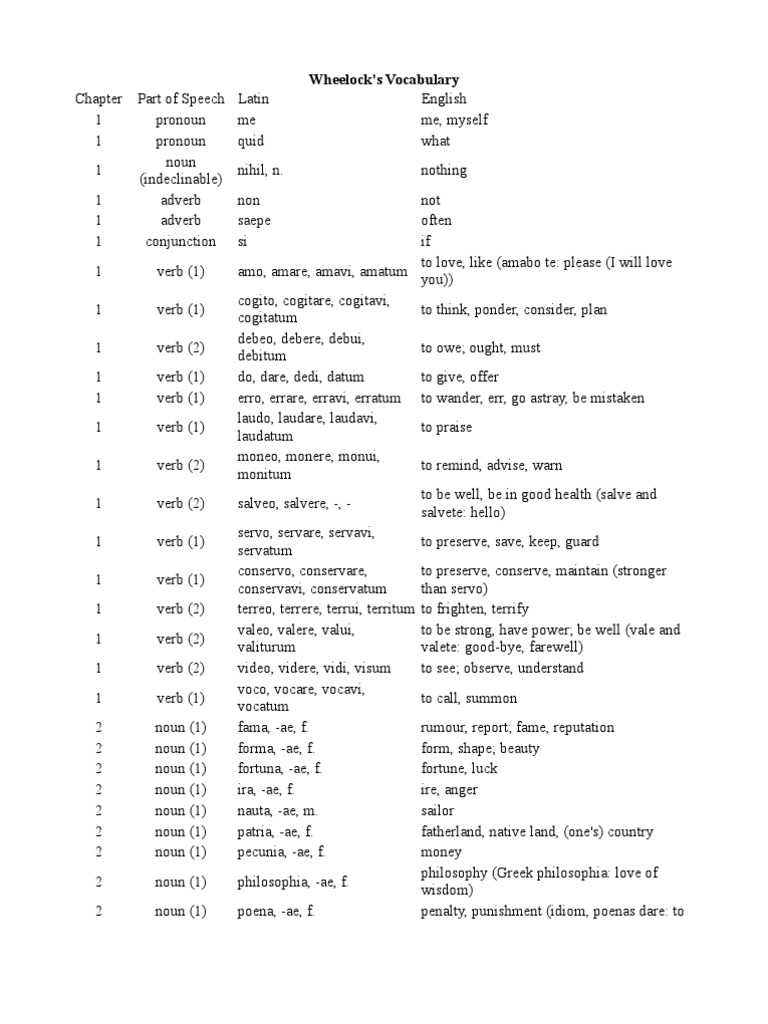 Wheelock's Vocab PDF Verb Noun