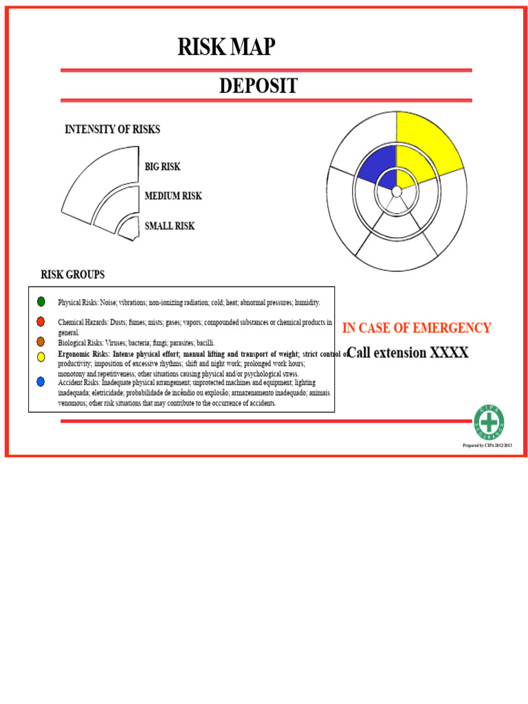 nr5_modern-model-risk-map.ppt | PDF | Hazards | Occupational Safety And ...