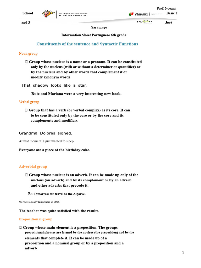 Sentence Structure and Functions Guide | PDF | Adverb | Subject (Grammar)