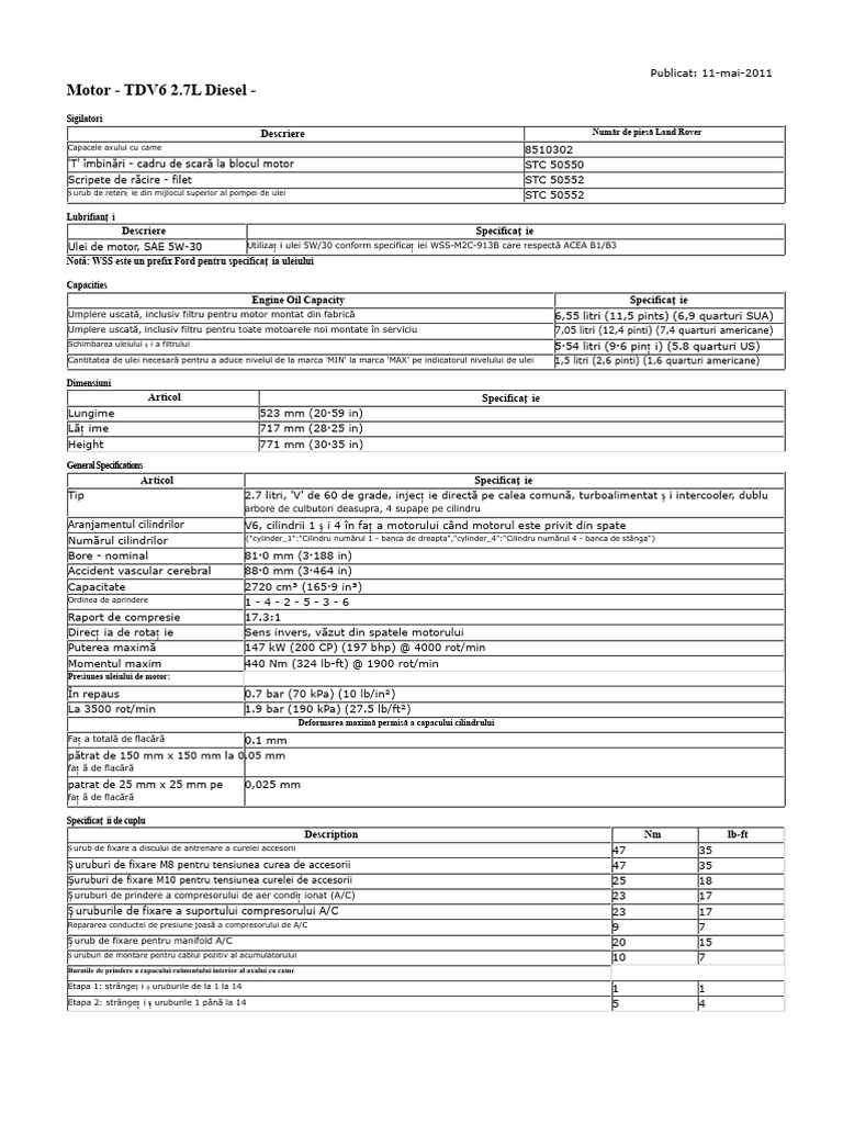 Range Rover Sport Tdv6 | PDF