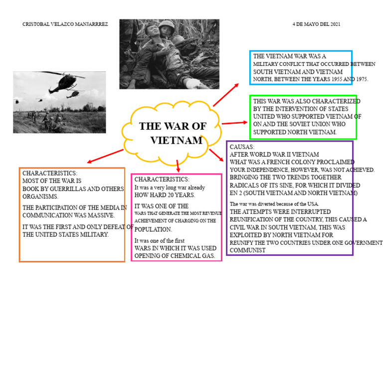THE VIETNAM WAR | PDF | Vietnam | North Vietnam