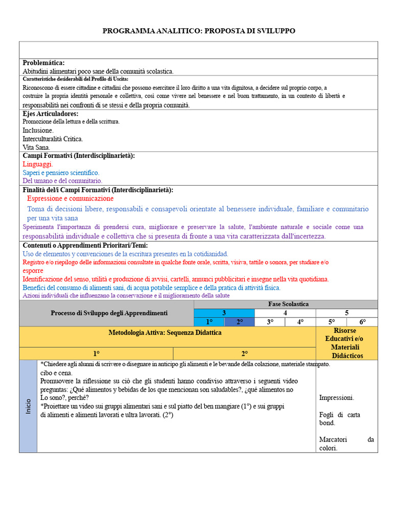 Programma Analitico - Proposta - Vita Sana | PDF
