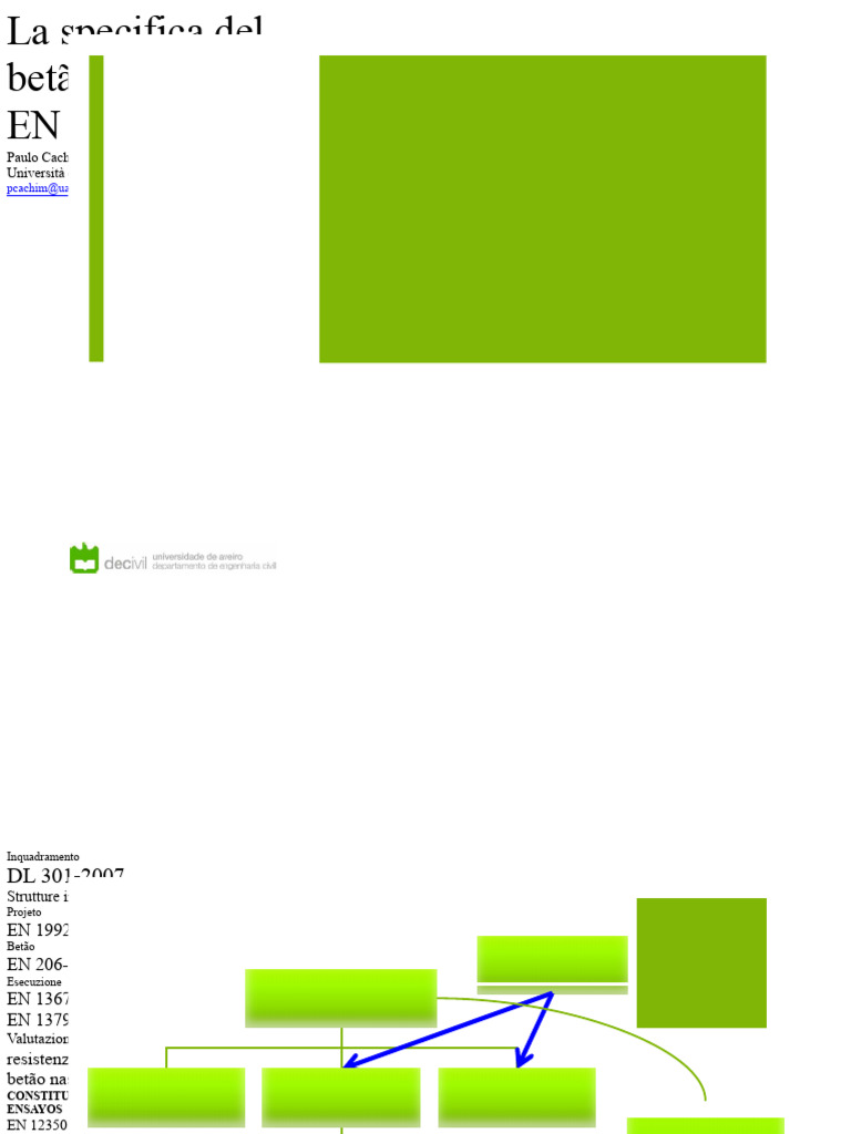 NP EN 206-1 Specifica Calcestruzzo | PDF
