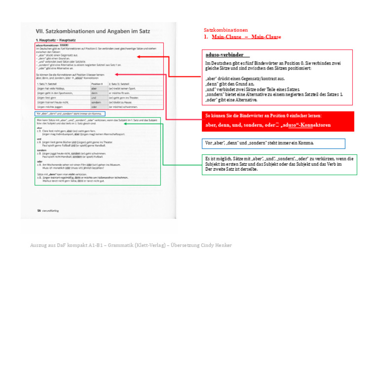 aduso-Konnektoren | PDF