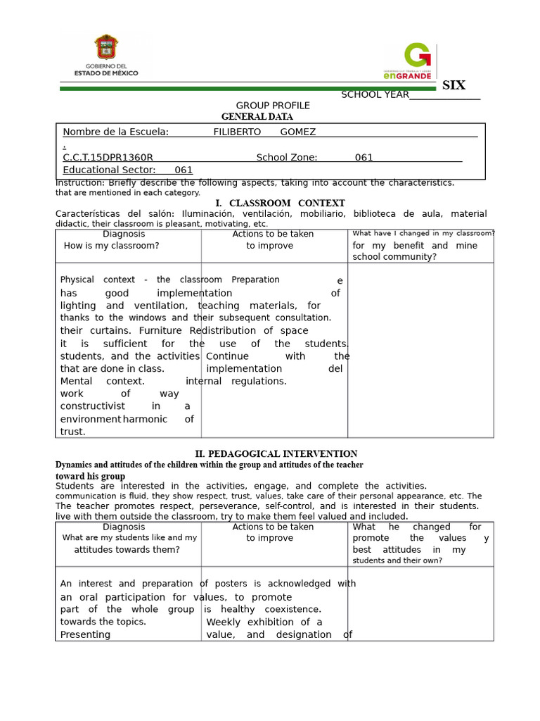 Classroom and Pedagogical Profile Report | PDF | Learning Styles | Teachers