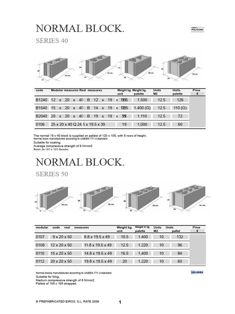 Concrete Blocks Catalog | PDF | Column | Concrete