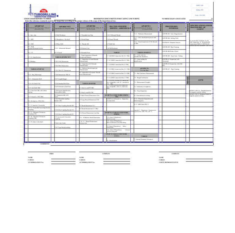 Casing and Tubing Inspection Standards | PDF | Pipe (Fluid Conveyance ...