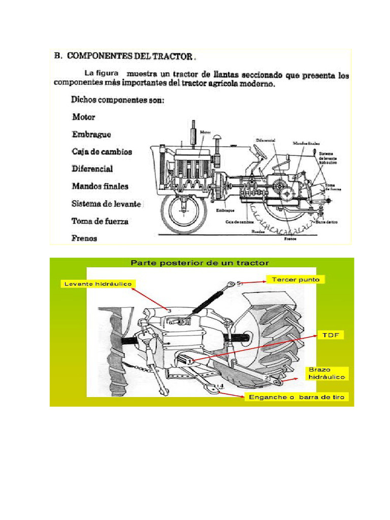 Key Components of a Tractor | PDF
